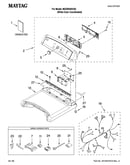 Top and console parts