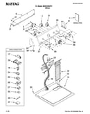 Top and console parts