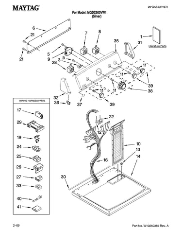 Top and console parts