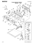 Top and console parts