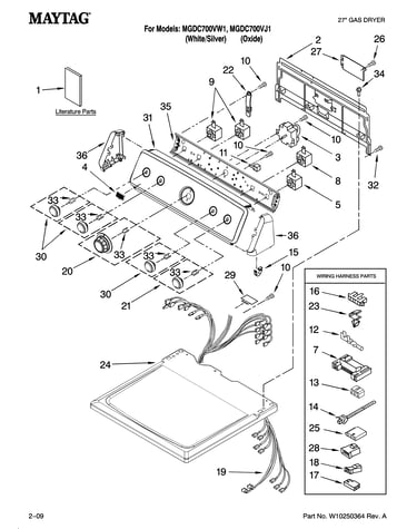 Top and console parts