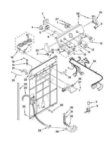 Controls and rear panel parts