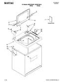 Top and cabinet parts
