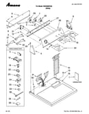 Top and console parts