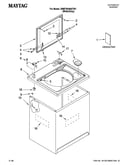Top and cabinet parts