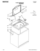 Top and cabinet parts