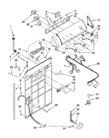 Controls and rear panel parts