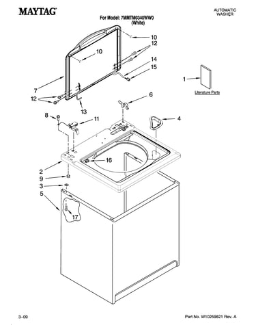 Top and cabinet parts