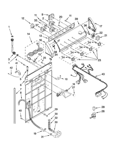 Controls and rear panel parts