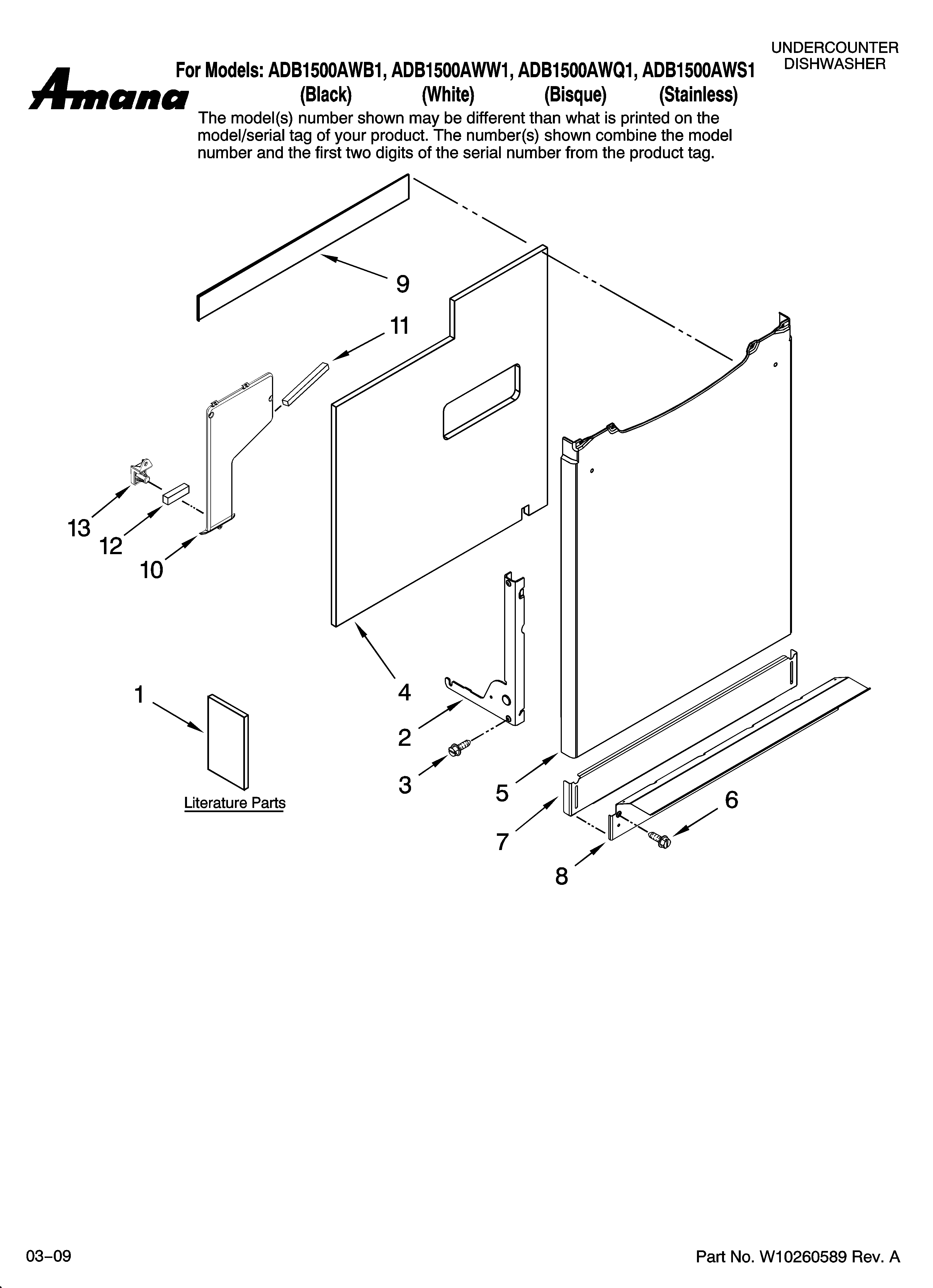 Door and panel parts