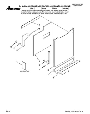 Door and panel parts