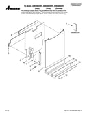 Door and panel parts
