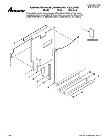 Door and panel parts