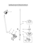 Fill and overfill parts
