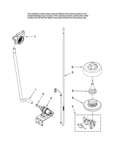 Fill and overfill parts