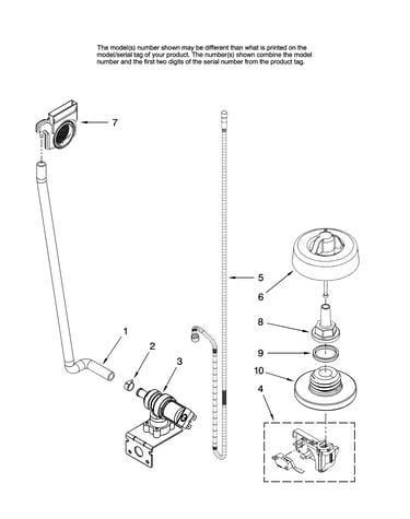 Fill and overfill parts