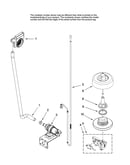 Fill and overfill parts