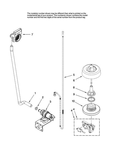 Fill and overfill parts