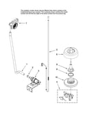 Fill and overfill parts