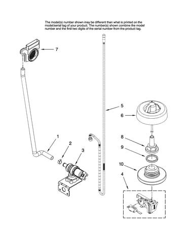 Fill and overfill parts