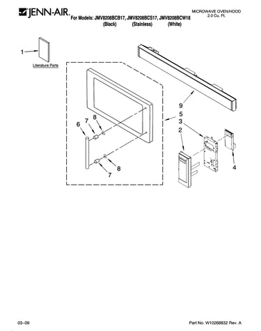 Control panel parts