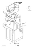 Top and cabinet parts