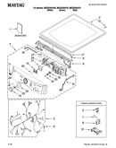 Top and console parts