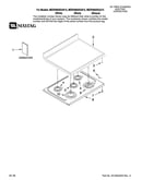 Cooktop parts