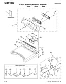 Top and console parts
