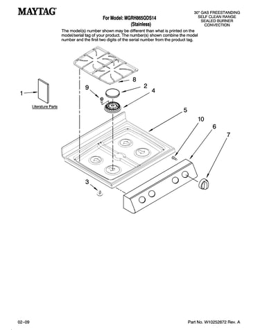 Cooktop parts