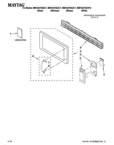 Control panel parts