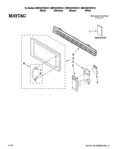 Control panel parts
