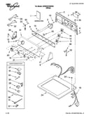 Top and console parts