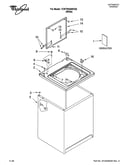 Top and cabinet parts