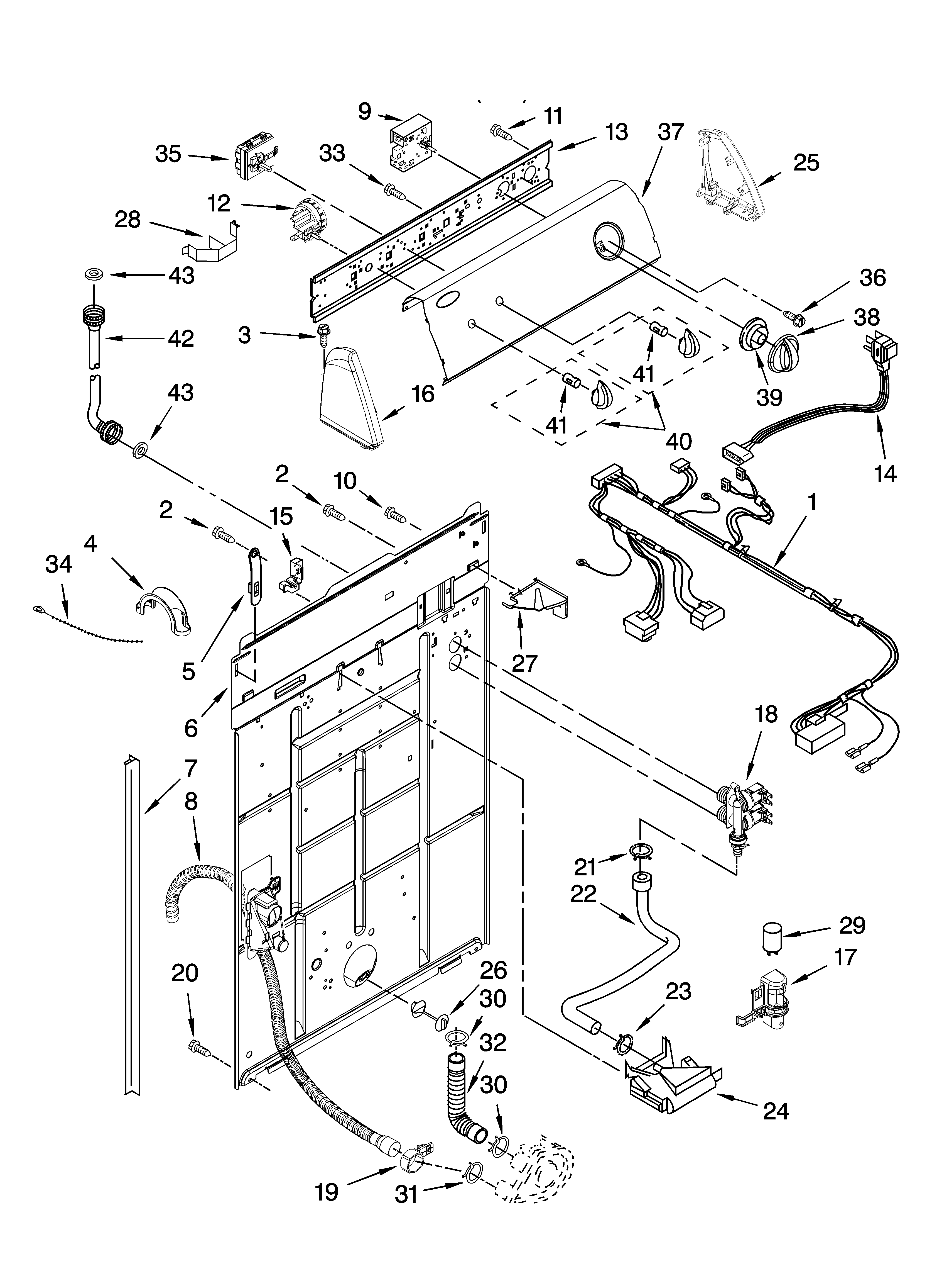 Controls and rear panel parts