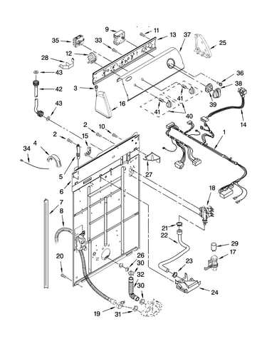 Controls and rear panel parts