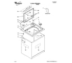 Whirlpool 3RGSC9400SL1 top and cabinet parts diagram