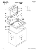 Top and cabinet parts