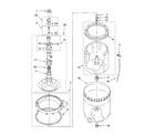Whirlpool 3RGSC9400SL1 agitator, basket and tub parts diagram