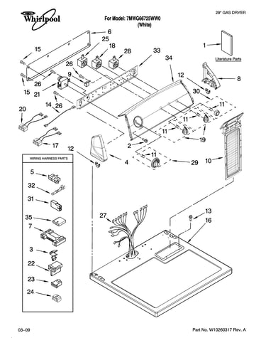 Top and console parts