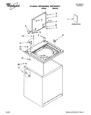 Top and cabinet parts