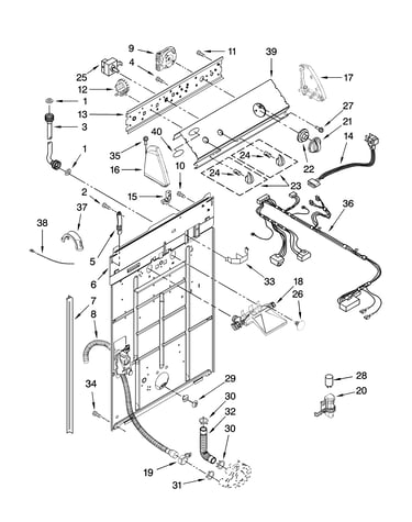 Controls and rear panel parts