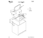 Whirlpool 7MWT96720WM0 top and cabinet parts diagram
