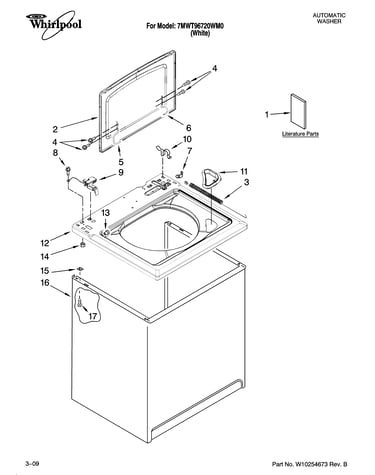 Top and cabinet parts