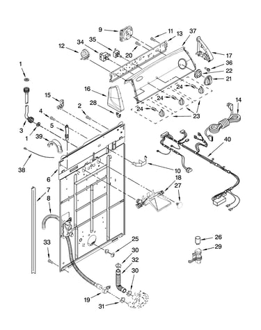 Controls and rear panel parts