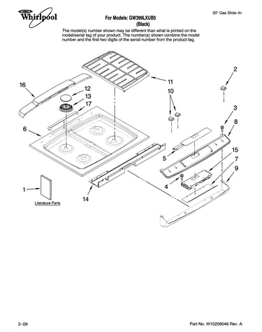 Cooktop parts