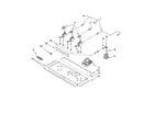 Ikea ICS500VB0 burner box, gas valves, and switches diagram