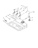 Burner box, gas valves, and switches
