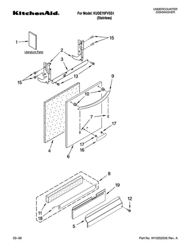 Door and panel parts