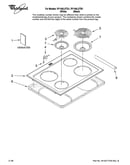 Cooktop parts